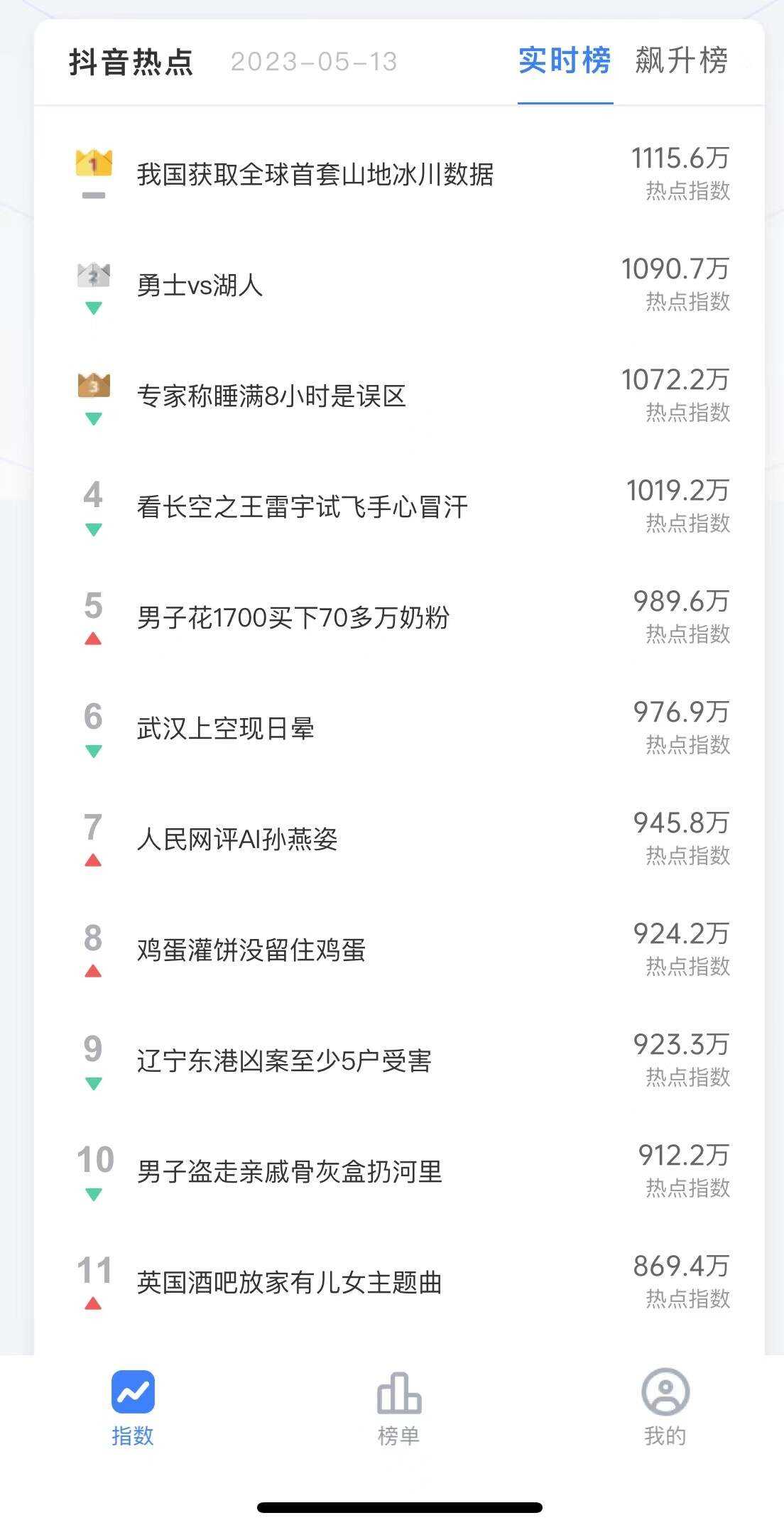 图片[2] - 抓取抖音热榜源码分享 接口为php 前端展示用小程序 - 项目资源网 - 项目资源网