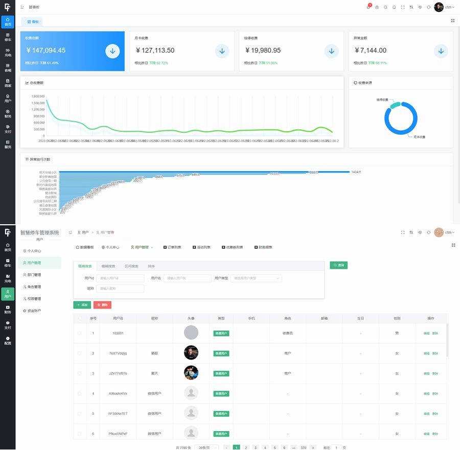 图片[2] - 智慧停车场微信小程序源码/全开源智能停车系统源码 - 项目资源网 - 项目资源网