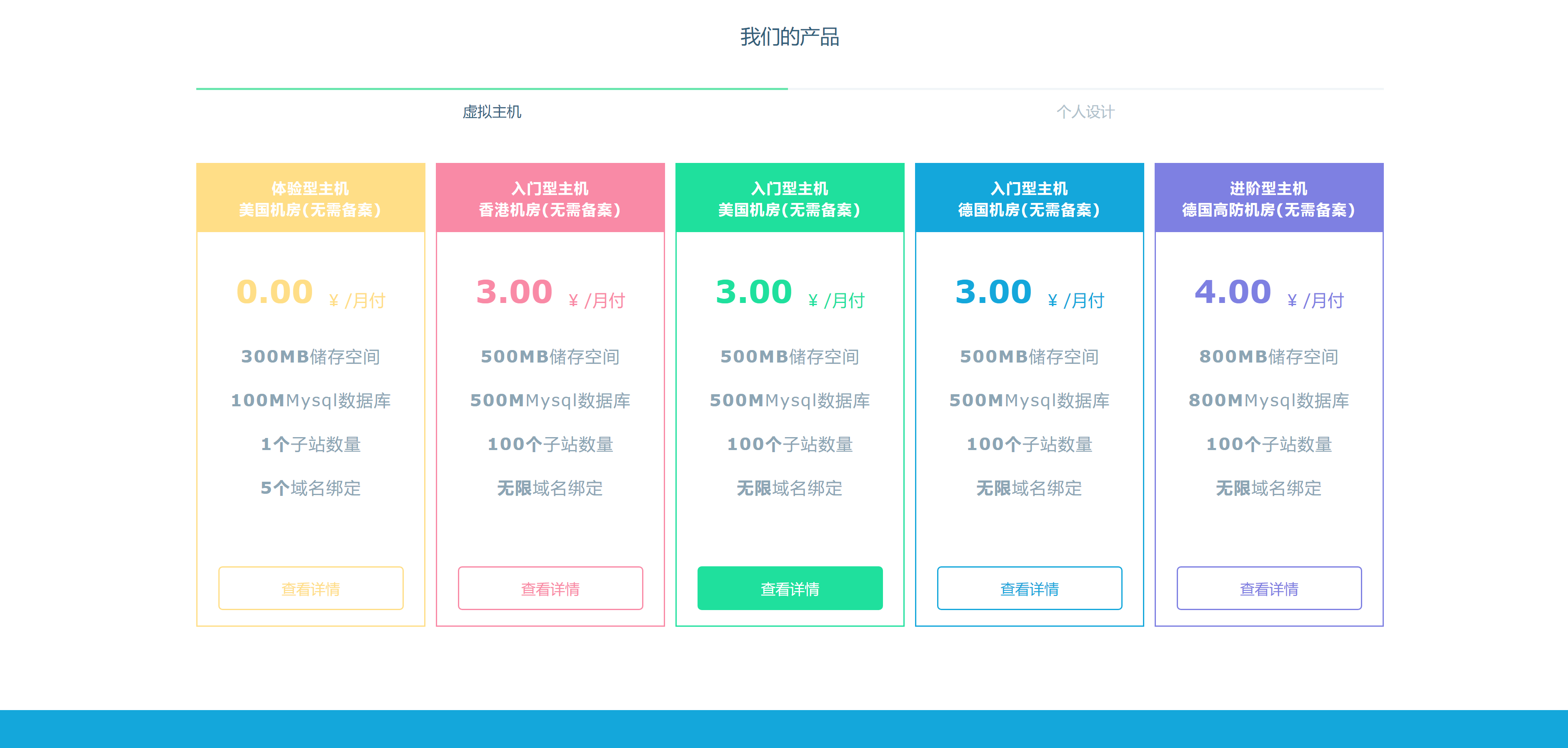 图片[2] - Swapidc大气2019最新模板 - 项目资源网 - 项目资源网