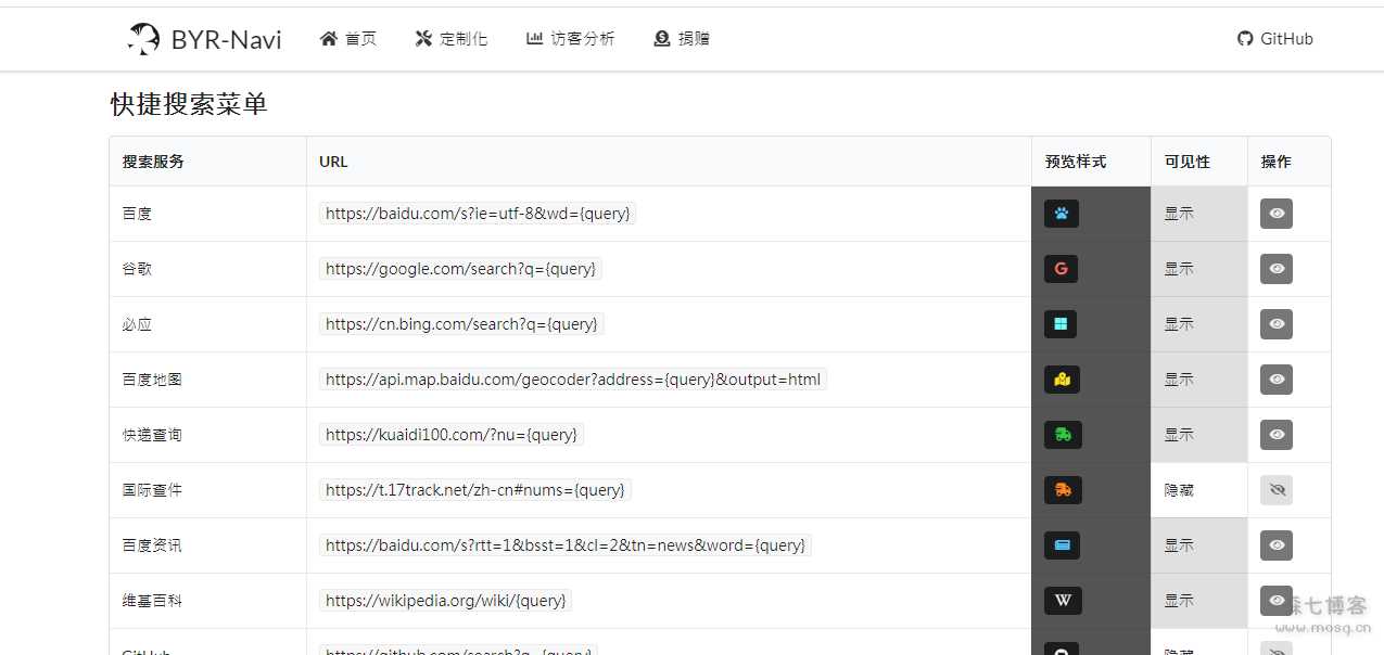 图片[2] - 好看有个性的网站导航源码 可做福利导航 - 项目资源网 - 项目资源网
