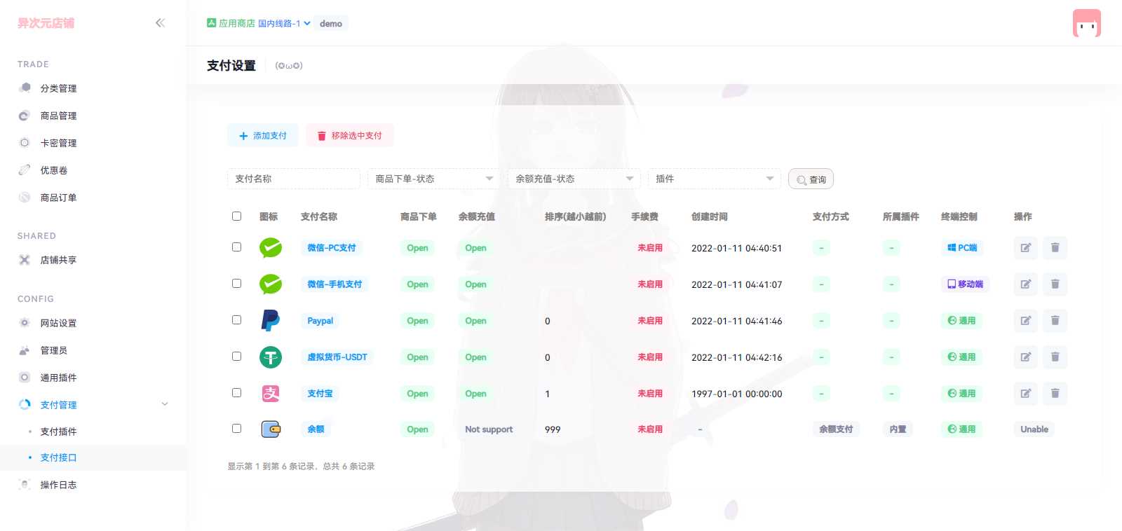 图片[2] - 新版二次元Acg荔枝发卡 - 项目资源网 - 项目资源网