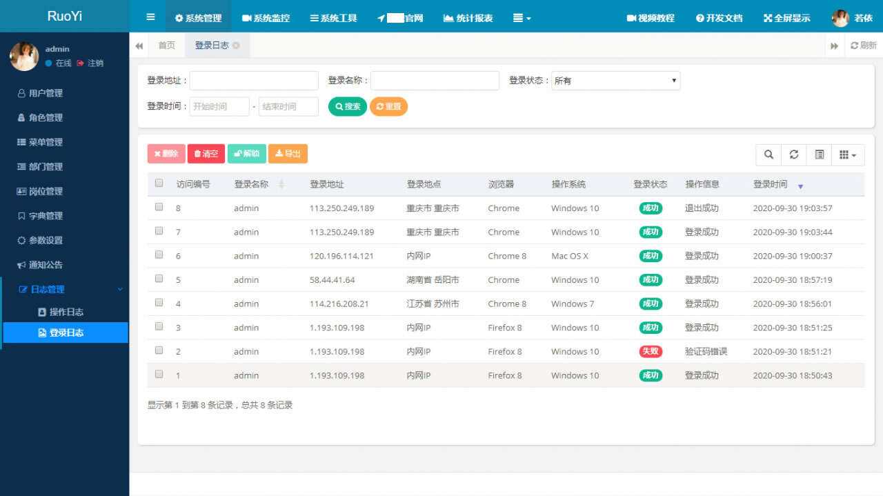 图片[2] - RuoYi若依管理系统最新版 基于SpringBoot的权限管理系统 - 项目资源网 - 项目资源网