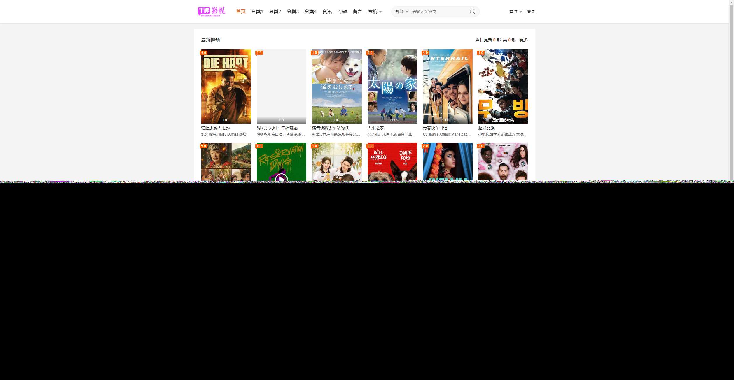 首发大橙子vfed V5.0去授权完美破解主题 - 项目资源网