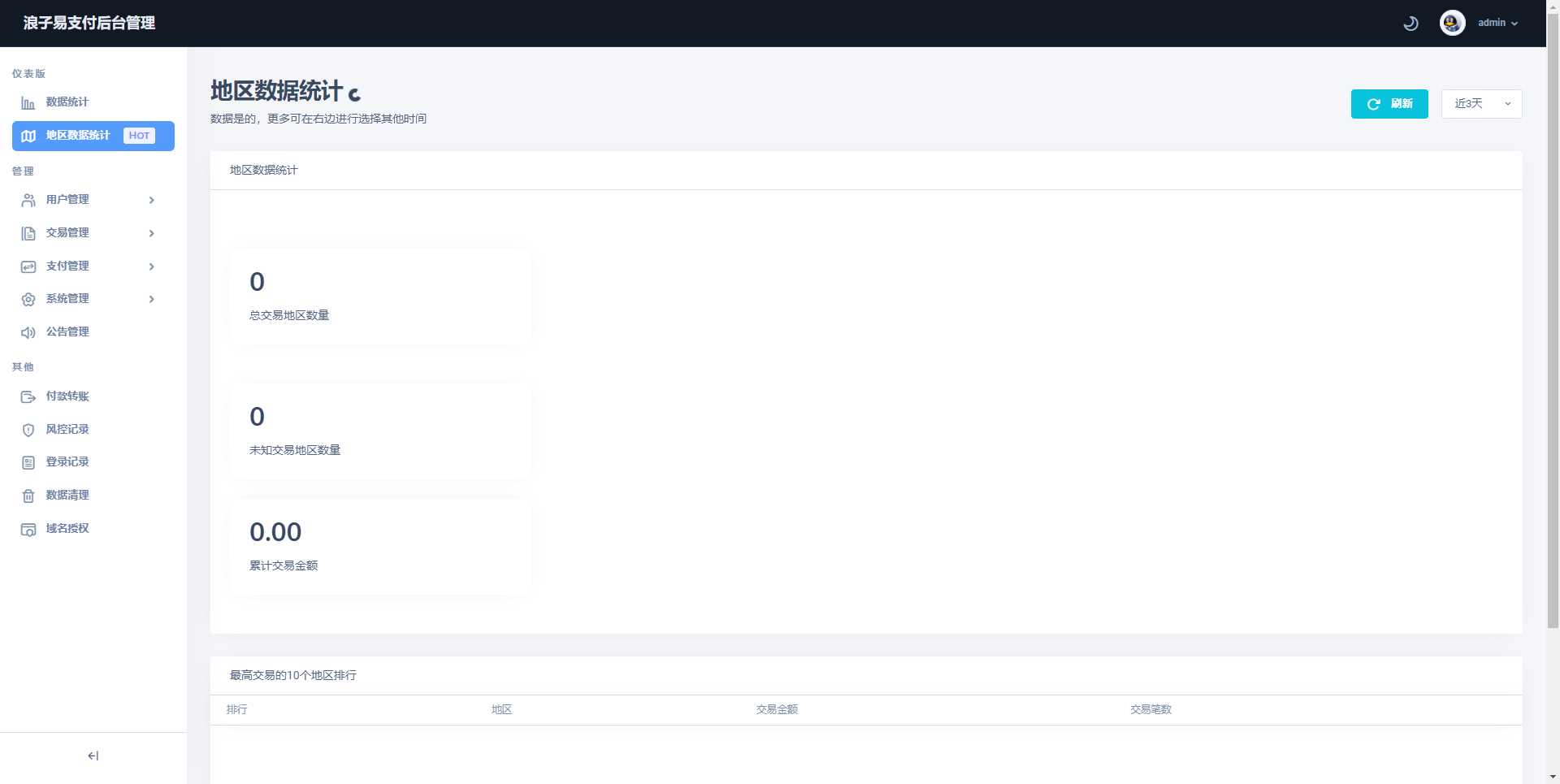 图片[2] - 浪子易支付全新源码 - 项目资源网 - 项目资源网