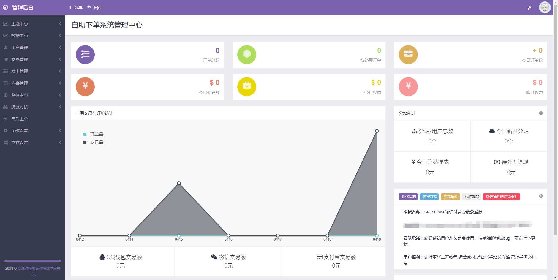 图片[2] - 彩虹商城时光模板系统5.1授权去除修复 - 项目资源网 - 项目资源网