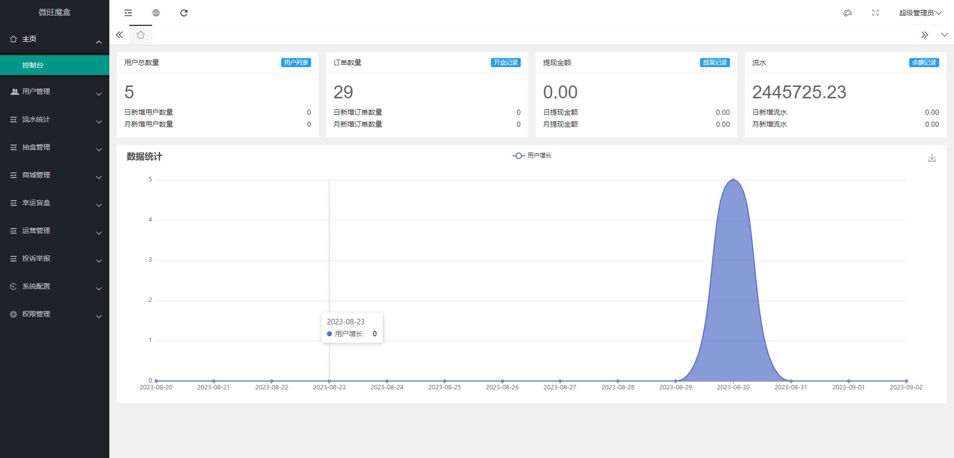 图片[2] - 最新潮乎盲盒源码带搭建教程 - 项目资源网 - 项目资源网