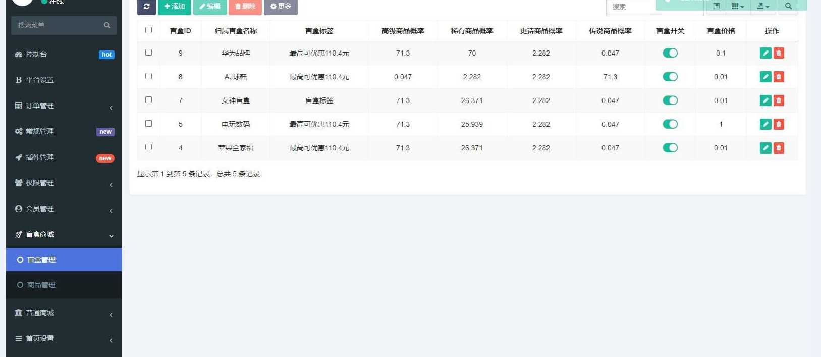 图片[2] - 高迪同款盲盒先生源码 - 项目资源网 - 项目资源网