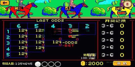 图片[2] - 赛马娱乐游戏源码对接微信公众号积分娱乐小游戏二开可对接到APP - 项目资源网 - 项目资源网