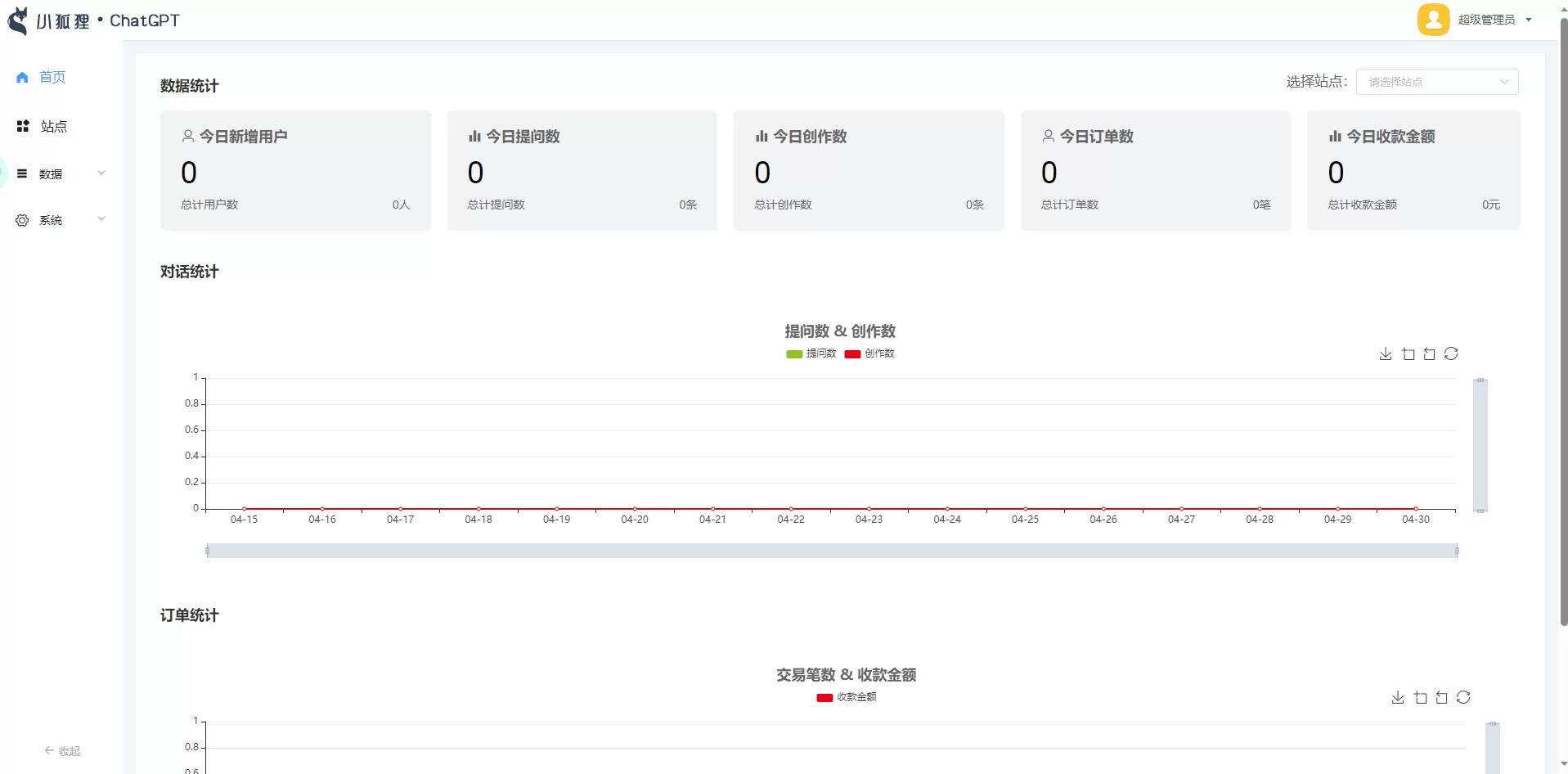 图片[2] - 小狐狸ChatGPT付费创作系统1.7.5独立开源版+H5端+小程序 - 项目资源网 - 项目资源网
