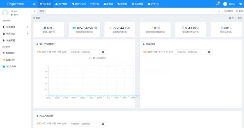 图片[2] - RF 微商城一款免费开源的基础销售功能的微商城源码 - 项目资源网 - 项目资源网