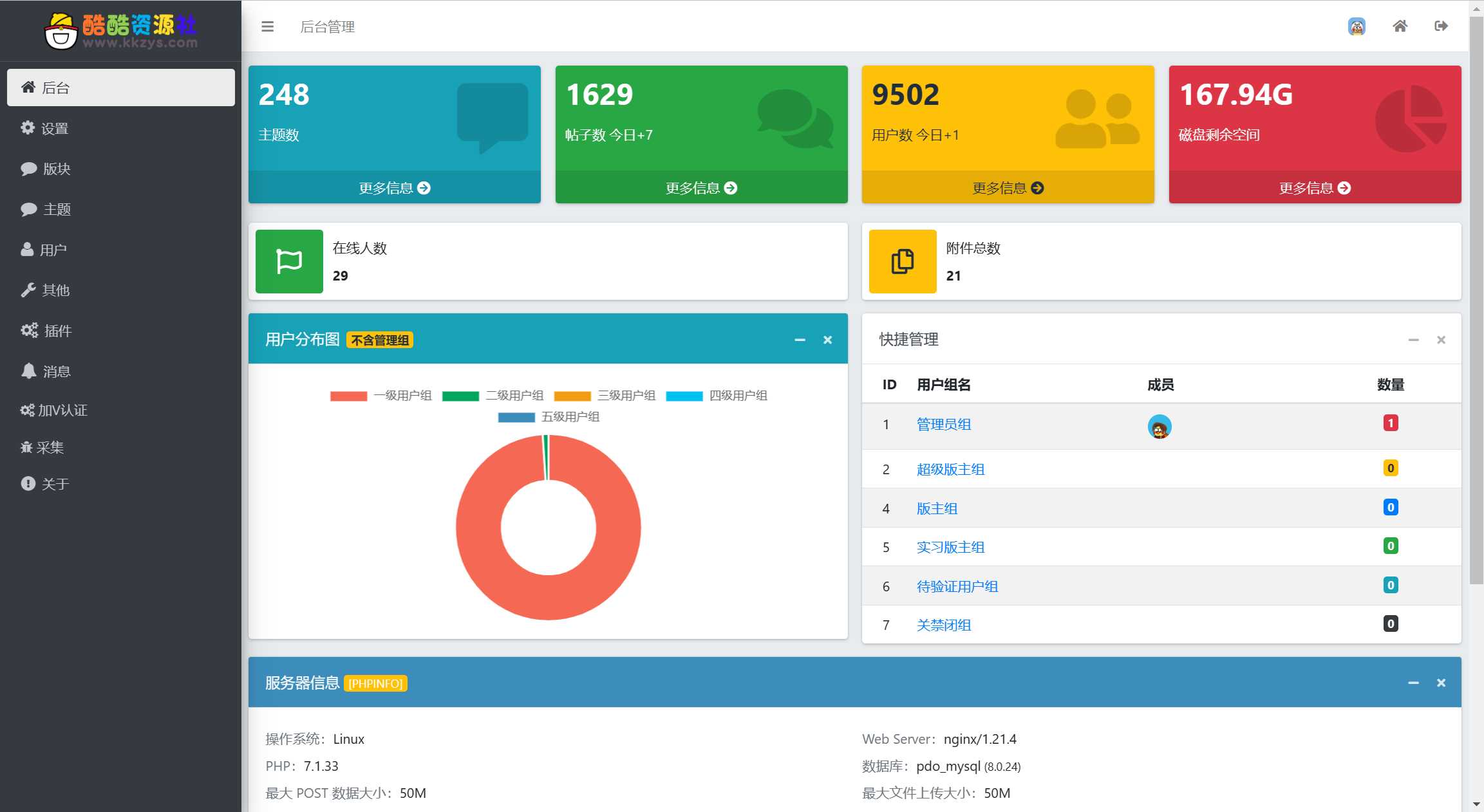 图片[2] - 酷酷资源社同款xiuno模板知乎蓝魔改版源码附多个插件 - 项目资源网 - 项目资源网
