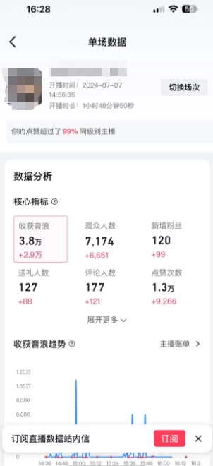 图片[3] - 价值1299的抖音娱乐主播场均直播收入过千打法教学（最新玩法） - 项目资源网 - 项目资源网