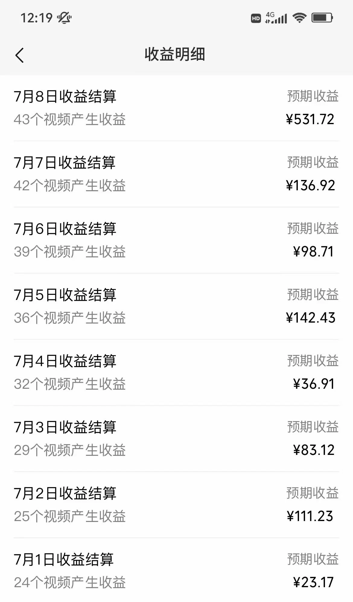 图片[2] - AI民间故事写作，只需十分钟，矩阵操作，引爆流量主，轻松日入300+ - 项目资源网 - 项目资源网