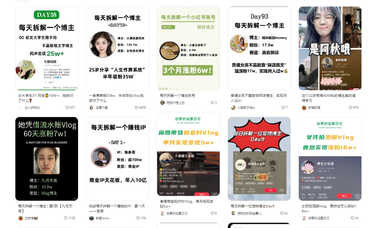 图片[2] - 操作简单，用AI轻松创作小红书图文，5分钟轻松产出300条小红书爆款笔记！ - 项目资源网 - 项目资源网