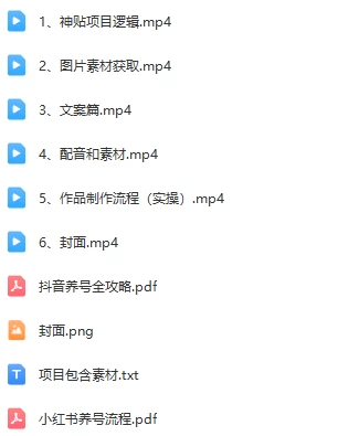 图片[2] - 冷门赛道天涯神贴小众玩法，坚持更新一天也能赚5张！ - 项目资源网 - 项目资源网