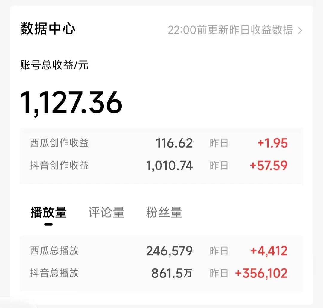 图片[2] - 一天收入2000+，最新中视频创新玩法，用AI科技一键改唱影解说 刷爆流量收益 - 项目资源网 - 项目资源网