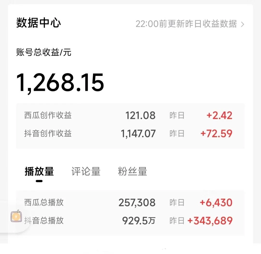 图片[4] - 一天收入2000+，最新中视频创新玩法，用AI科技一键改唱影解说 刷爆流量收益 - 项目资源网 - 项目资源网