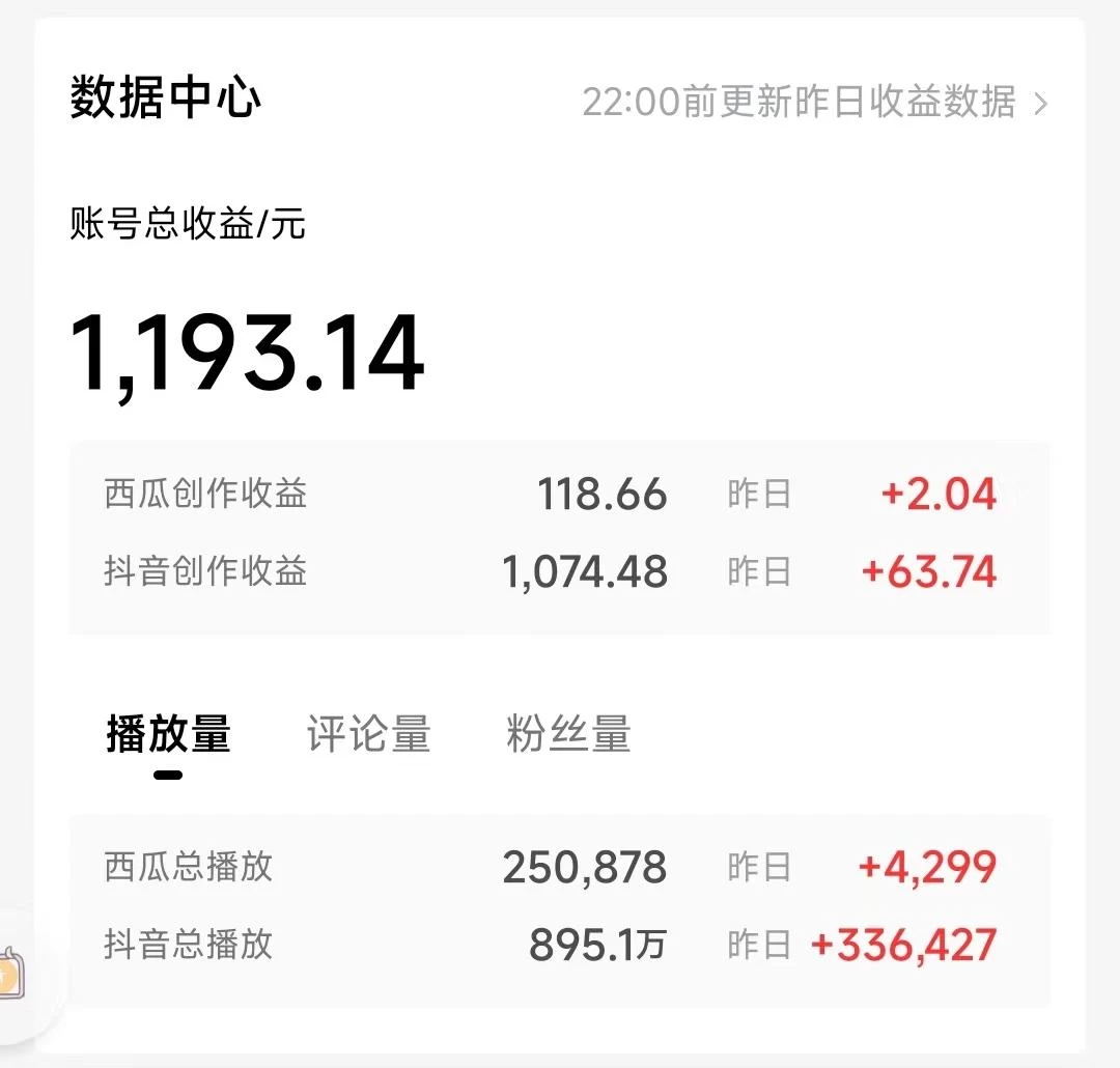 图片[3] - 一天收入2000+，最新中视频创新玩法，用AI科技一键改唱影解说 刷爆流量收益 - 项目资源网 - 项目资源网