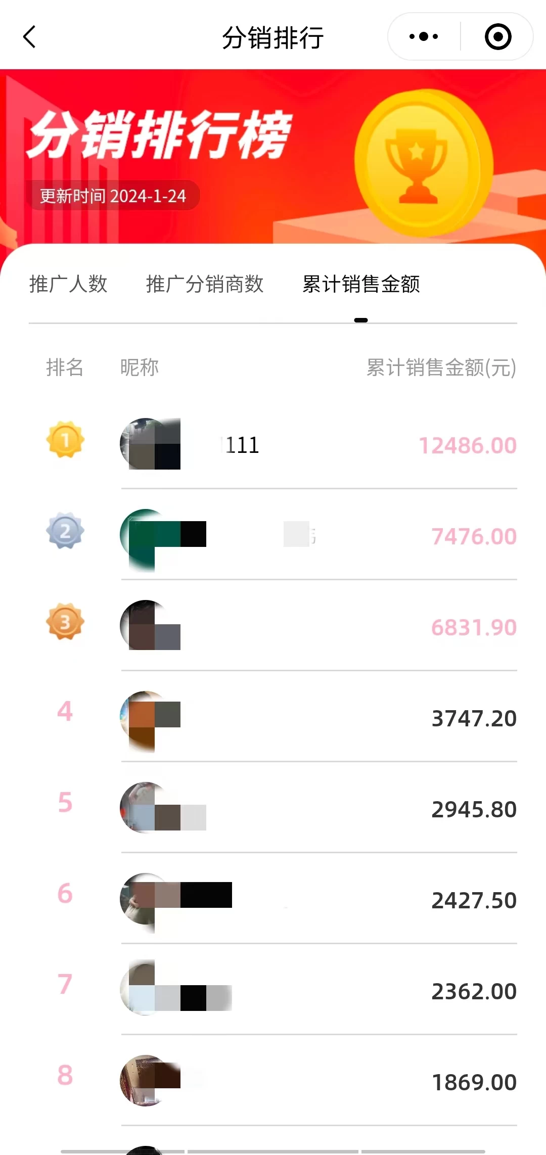 图片[3] - 超暴利项目，情趣用品线上24小时-无人自助发货，0成本，0门槛，高复购，有手就能做，日引500粉，每单利润200+ - 项目资源网 - 项目资源网