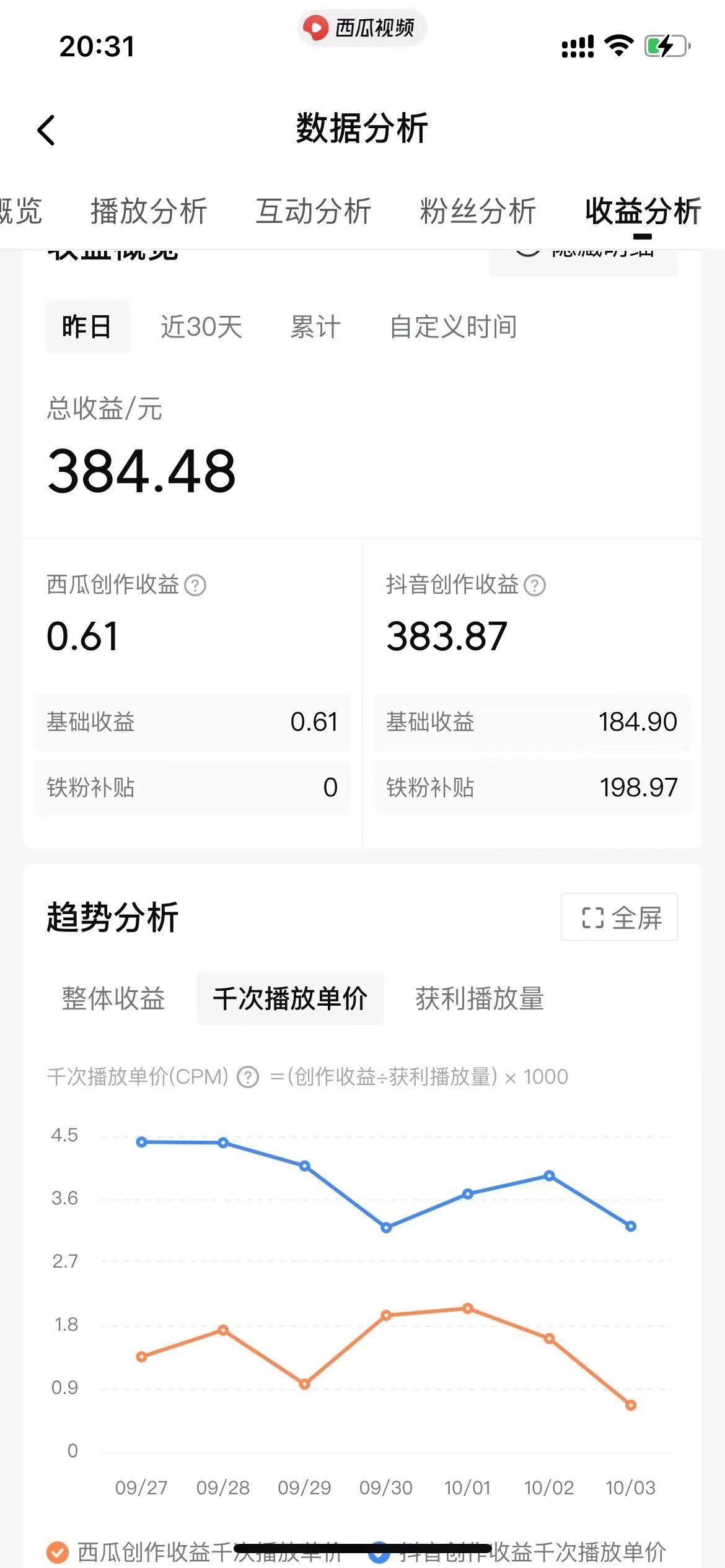 图片[2] - 美女图片的魔力，涨粉变现的高效方法，小白保姆级教程！ - 项目资源网 - 项目资源网