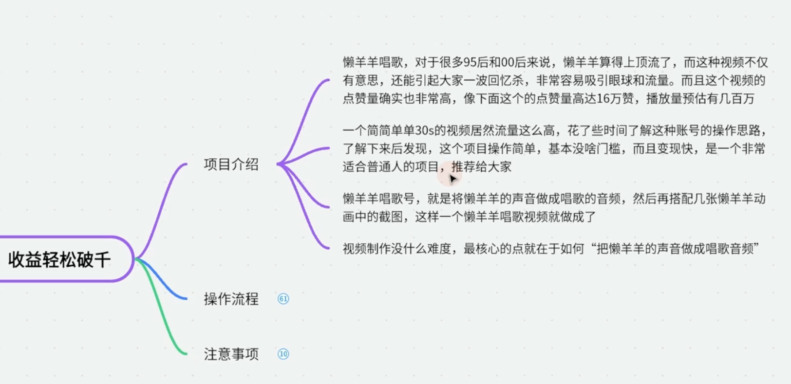 图片[2] - 视频号分成计划之懒羊羊唱歌，羊村的羊唱歌号爆火，操作简单，收益轻松破千 - 项目资源网 - 项目资源网