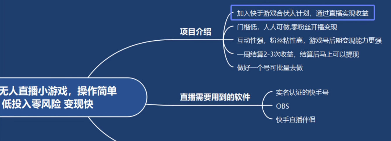 图片[2] - 快手无人直播小游戏，操作简单，低投入零风险变现快 - 项目资源网