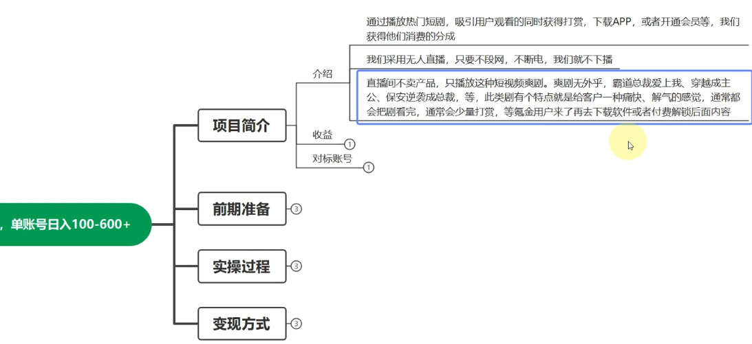 图片[2] - 快手 24H 短剧直播，单人操作，可矩阵放大收益，单账号日入 100~600+ - 项目资源网 - 项目资源网