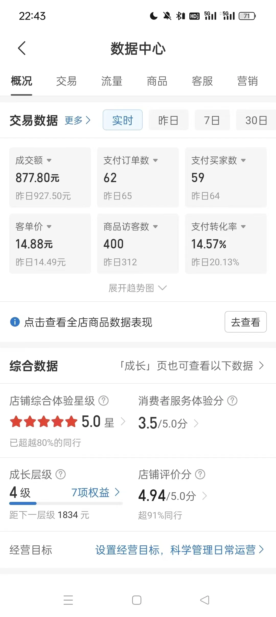 图片[2] - 拼多多虚拟U盘电商红利项目：月赚2万+，新手小白也能玩 - 项目资源网 - 项目资源网