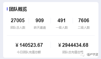 图片[2] - 短剧 CPS 日入 15w 的火爆玩法 - 项目资源网 - 项目资源网